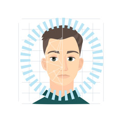 Modern face recognition system with polygonal scan element