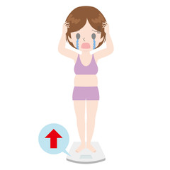 体重計の上で泣く女性