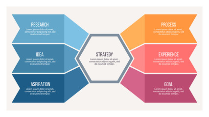 Business infographic. Organization chart with 6 options. Vector template.