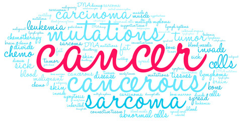 Cancer word cloud on a white background. 