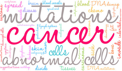 Cancer Word Cloud on a white background. 