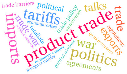 Product Trade Word Cloud on a white background. 