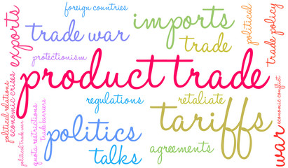 Product Trade Word Cloud on a white background.