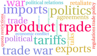 Product Trade Word Cloud on a white background. 