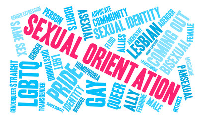 Sexual Orientation Word Cloud on a white background. 