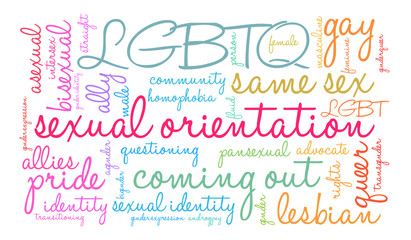 Sexual Orientation Word Cloud on a white background. 