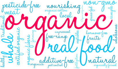 Organic word cloud on a white background. 