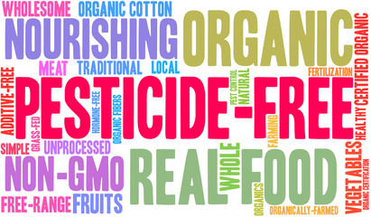 Fototapeta premium Pesticide Free Word Cloud on a white background. 