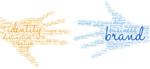 Brand Word Cloud on a white background. 