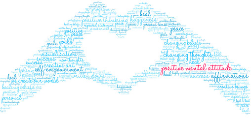 Positive Mental Attitude Word Cloud on a white background. 