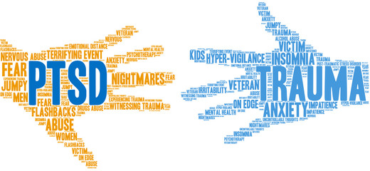 PTSD Brain Word Cloud