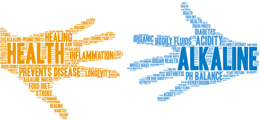 Alkaline Word Cloud on a white background. 