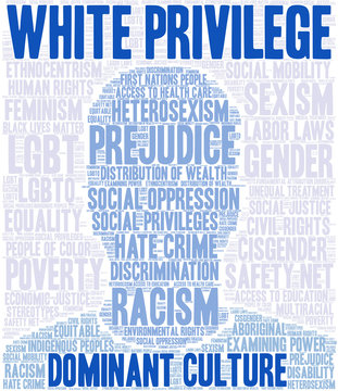 White Privilege Word Cloud on a white background.