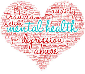 Mental Health Word Cloud on a white background. 