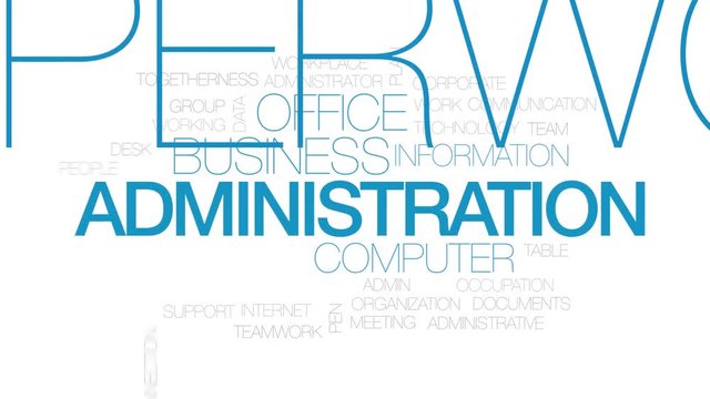 Administration animated word cloud. Kinetic typography.