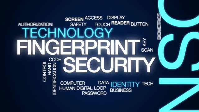 Fingerprint security animated word cloud. Kinetic typography.