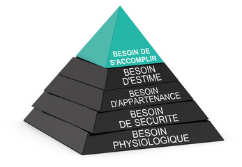 Illustration 3D de la pyramide de Maslow identifiant les besoins humains isolée sur fond blanc, texte en français. - obrazy, fototapety, plakaty
