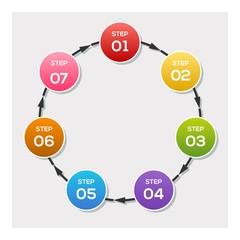 Circle chart, Circle arrows infographic or Cycle Diagram Templates