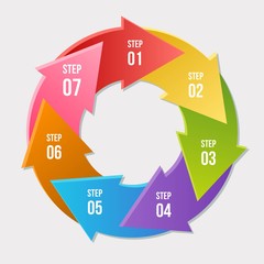 Circle chart, Circle arrows infographic or Cycle Diagram Templates