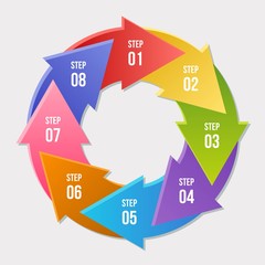 Circle chart, Circle arrows infographic or Cycle Diagram Templates