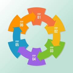 Circle chart, Circle arrows infographic or Cycle Diagram Templates