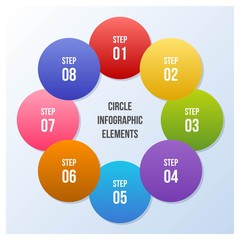 Circle chart, Circle infographic or Circular diagram