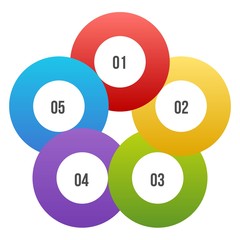 Circle chart, Circle infographic or Circular diagram
