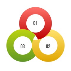 Circle chart, Circle infographic or Circular diagram