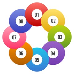 Circle chart, Circle infographic or Circular diagram
