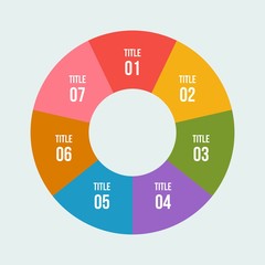 Pie chart, Circle infographic or Circular diagram