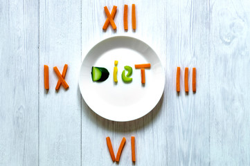 food clock with Roman numerals. white plate with the inscription 