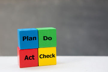 Plan-Do-Check-Act ;PDCA concept