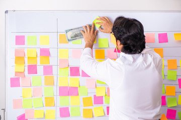 Young employee in conflicting priorities concept 