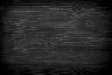 Wooden background, Dark wooden texture.