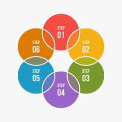 Circle chart, Circle infographic or Circular diagram