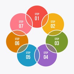 Circle chart, Circle infographic or Circular diagram