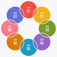 Circle chart, Circle infographic or Circular diagram