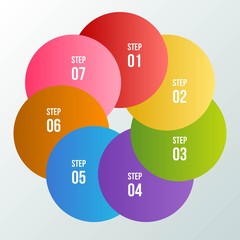 Circle chart, Circle infographic or Circular diagram