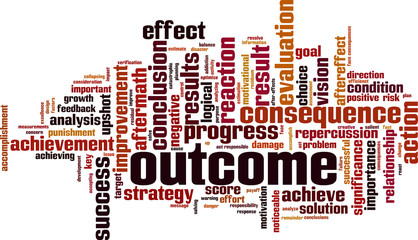 Outcome word cloud