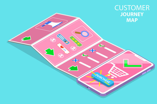 Isometric flat vector concept of serching customer journey map, digital marketing campaign, promotion, advertisment, mobile advertising.