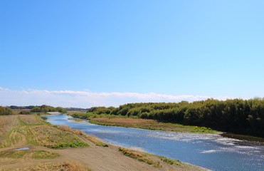 風景　春　空　思川　緑　杤木