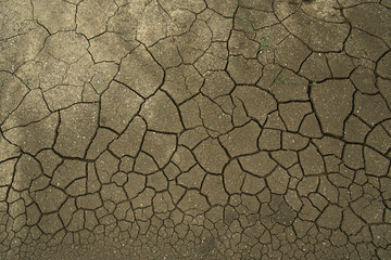 Cracked dry land surface background, global warming