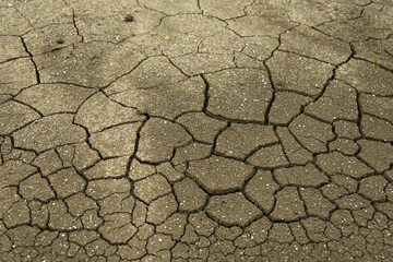 Cracked dry land surface background, global warming
