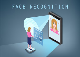 Isometric design. The smartphone scans the face of a person. Biometric identification, female