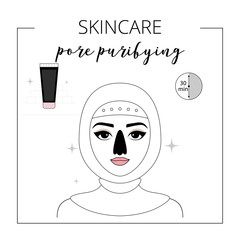 Woman take care about face. Skincare, applying pore purifying Vector isolated illustrations set. 
