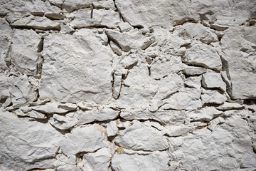 Wall background view