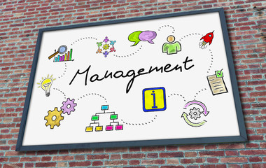 Management concept on a billboard