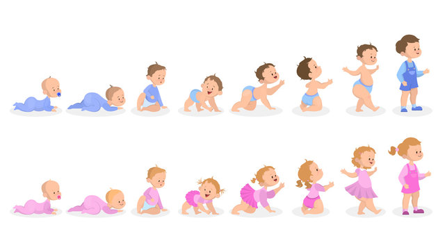 Baby growth process. From newborn to preschool child