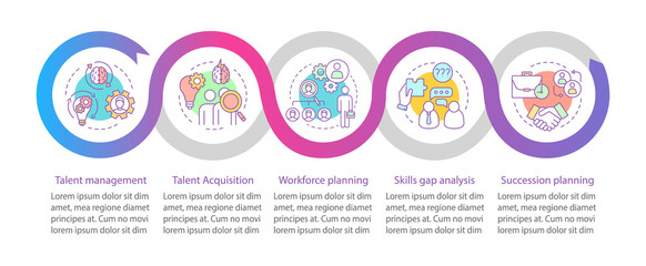 Talent management vector infographic template