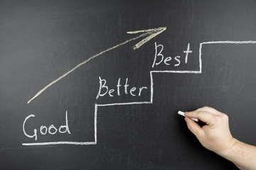 Good - Better - Best on chalkboard